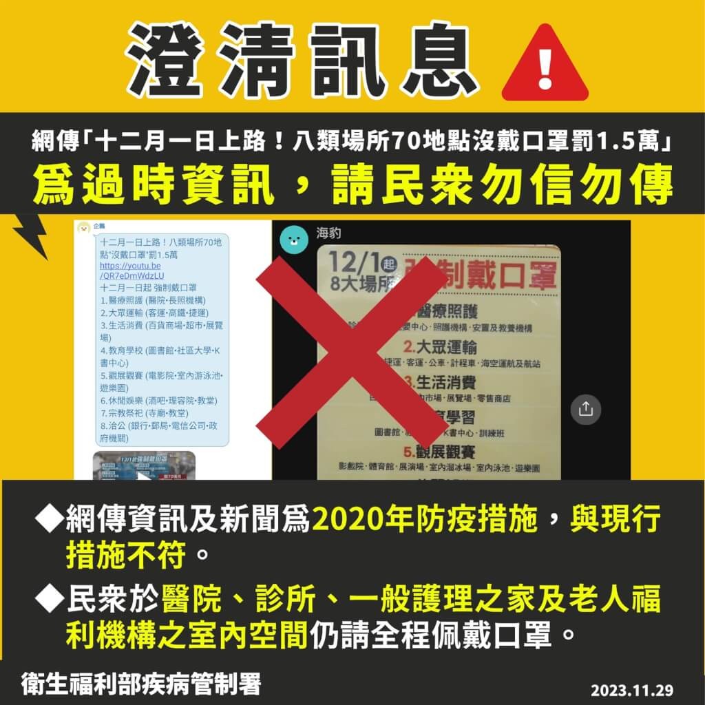 「八大場所強制戴口罩」錯誤資訊瘋傳！疾管署澄清:過時資訊勿聽信
