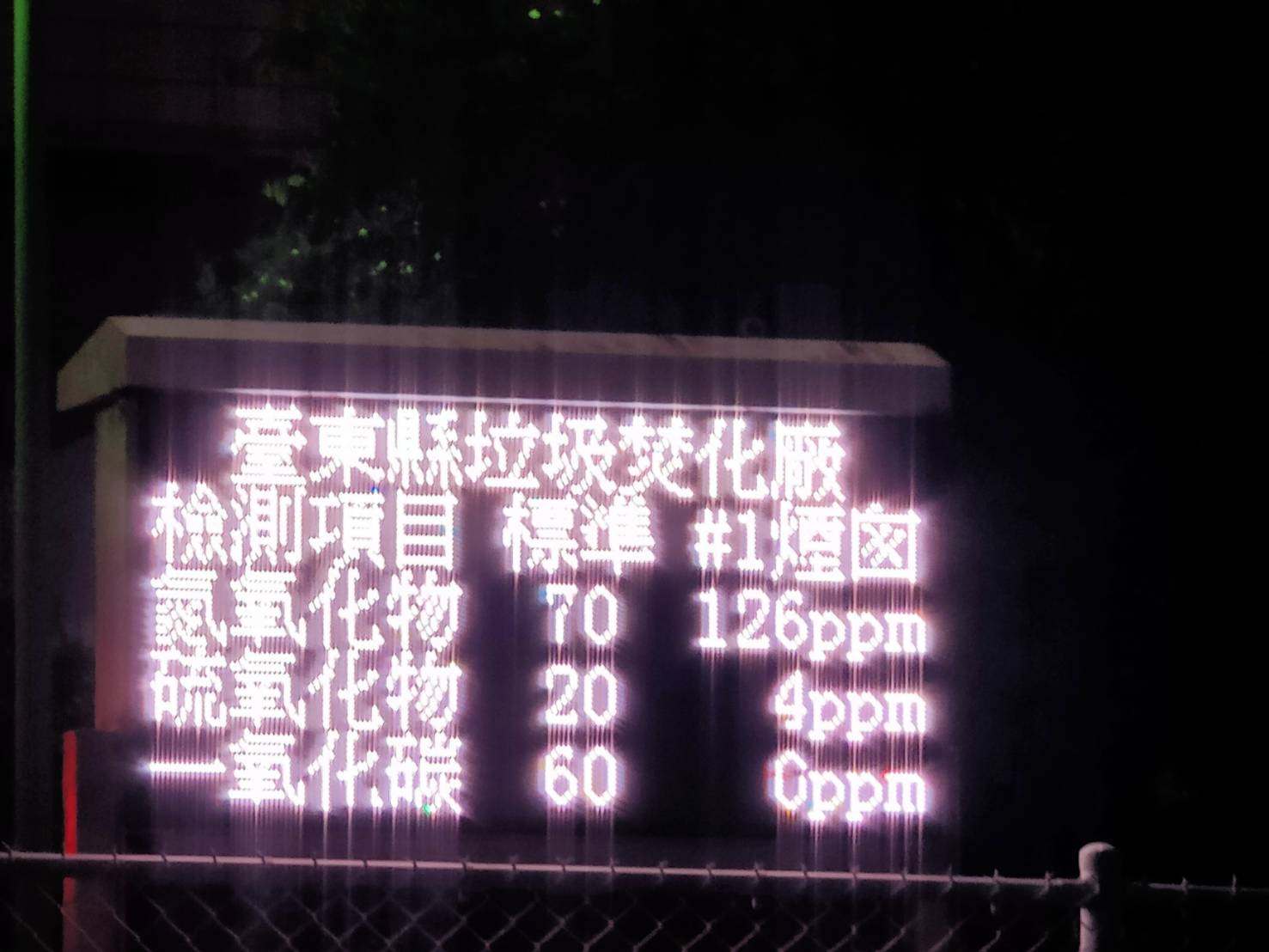 台東縣焚化廠試燒氮氧化物疑似超標！議員與多位里長紛表關切