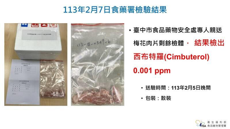 食藥署複驗台糖豬肉片驗出西布特羅0.001ppm