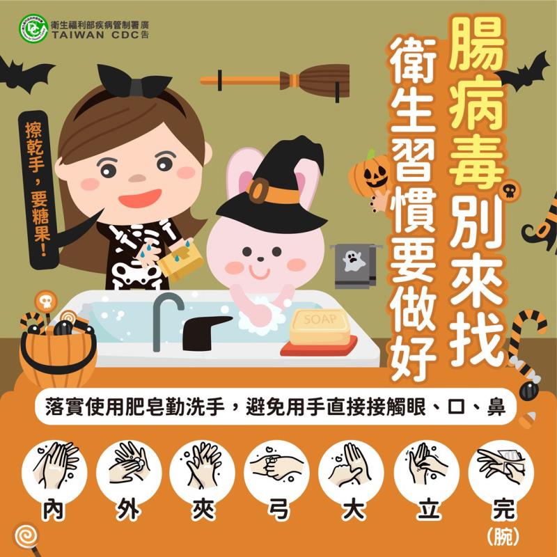 出入公共場所後勤洗手 腸病毒別來找