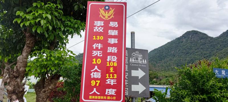 事故高發地段「特製作告示牌」警: 啟用科技執法後 仍發生多起事故