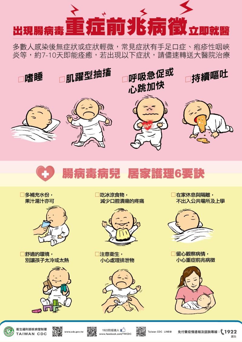 國內腸病毒大流行 提醒民眾落實勤洗手、留意嬰幼兒健康狀況