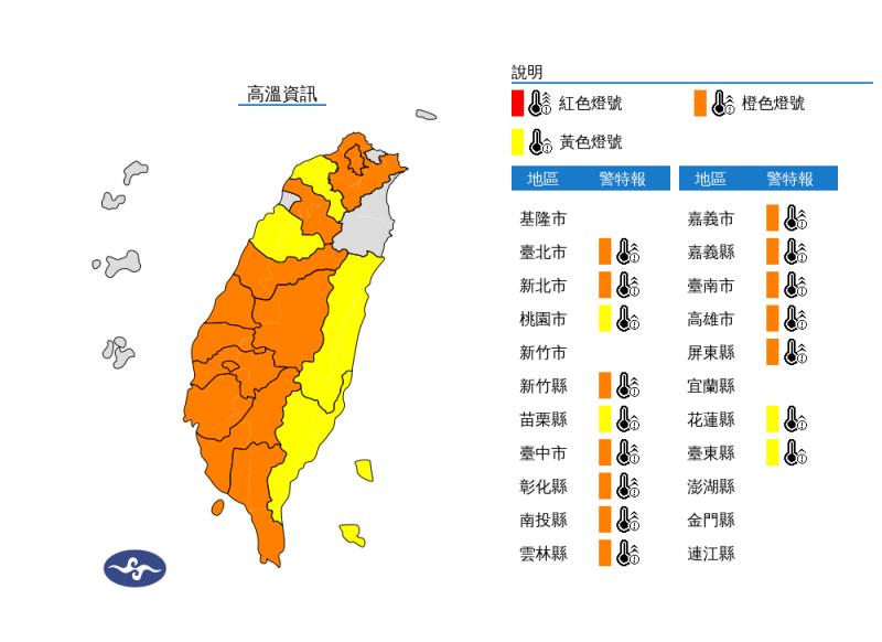 要熱到哪時候？