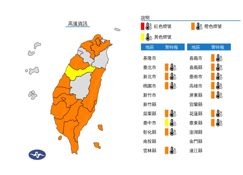 各地高溫炎熱，新北屏東預警38度極端高溫