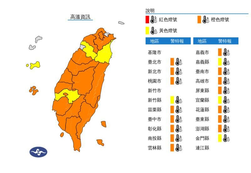 今天還是熱到發燙