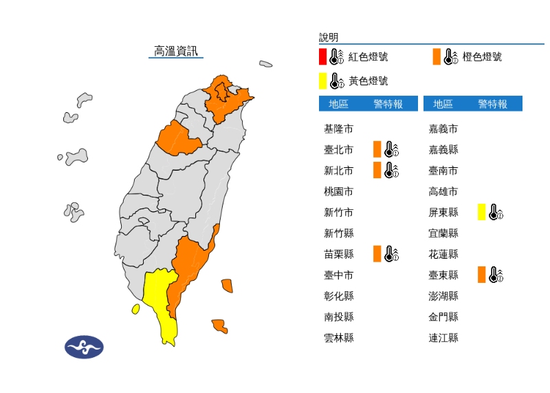 臺東今日橙色高溫警報，請民眾提高警覺