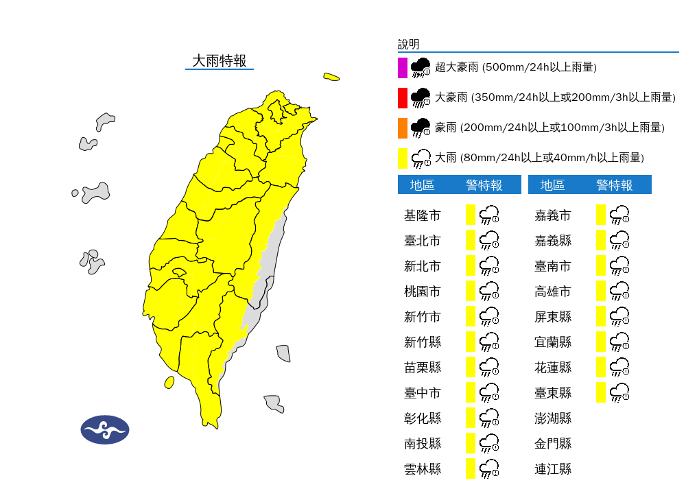 午後強對流來襲！西半部、東北部及花東山區防短時強降雨