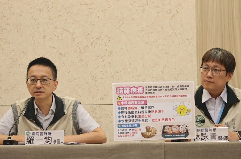 中秋烤肉烤蚵衛生要注意，疾管署提醒防範諾羅病毒感染