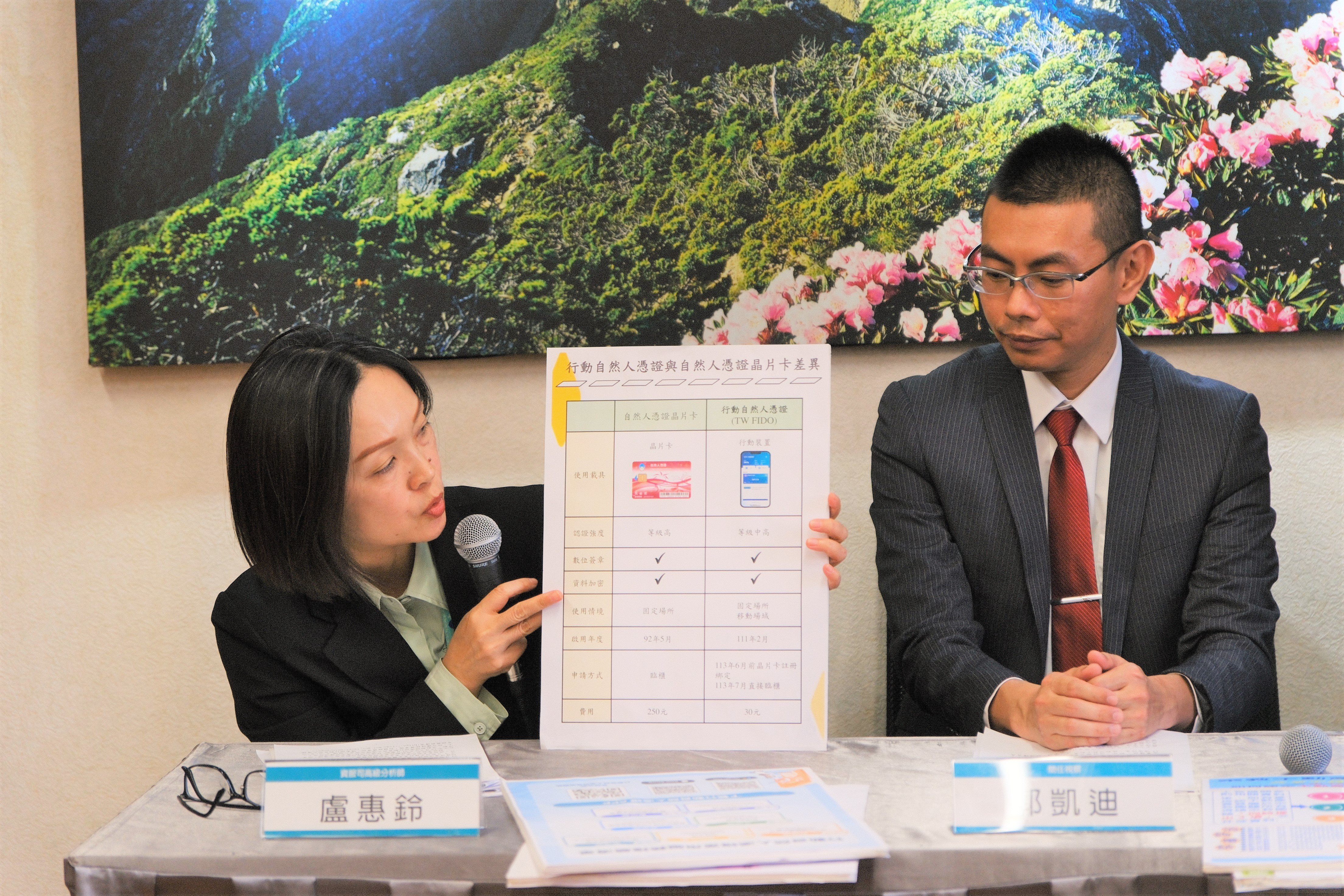 手機變憑證！12月2日起全國戶所同步開辦行動自然人憑證