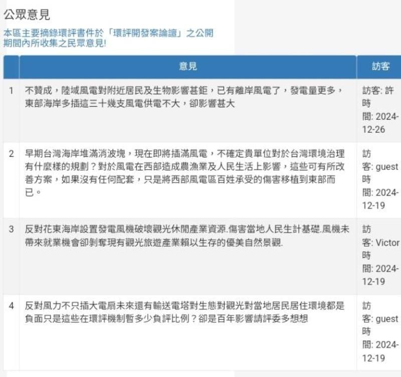 業者擬在台東南迴設風力發電設施