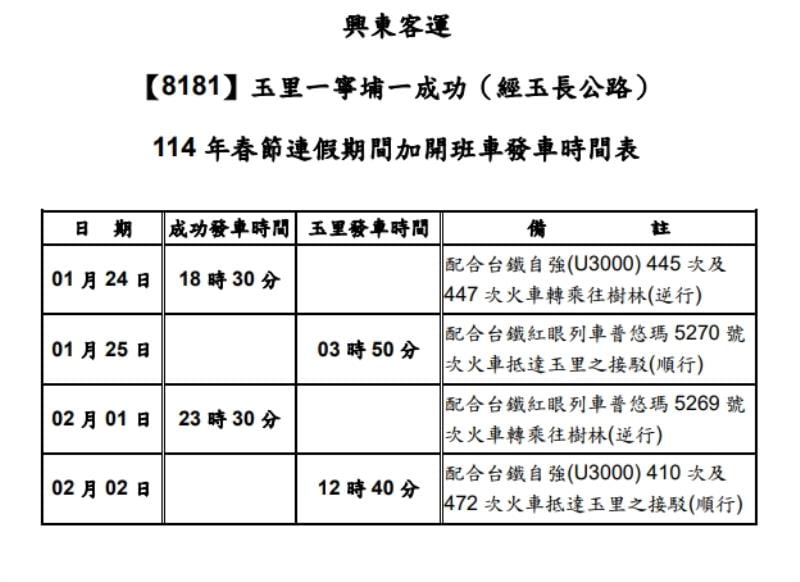 興東客運配合台鐵列車春節疏運班次出爐