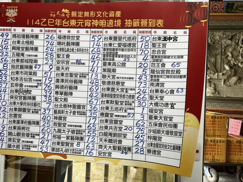 台東元宵神明遶境祈福隊伍今抽籤