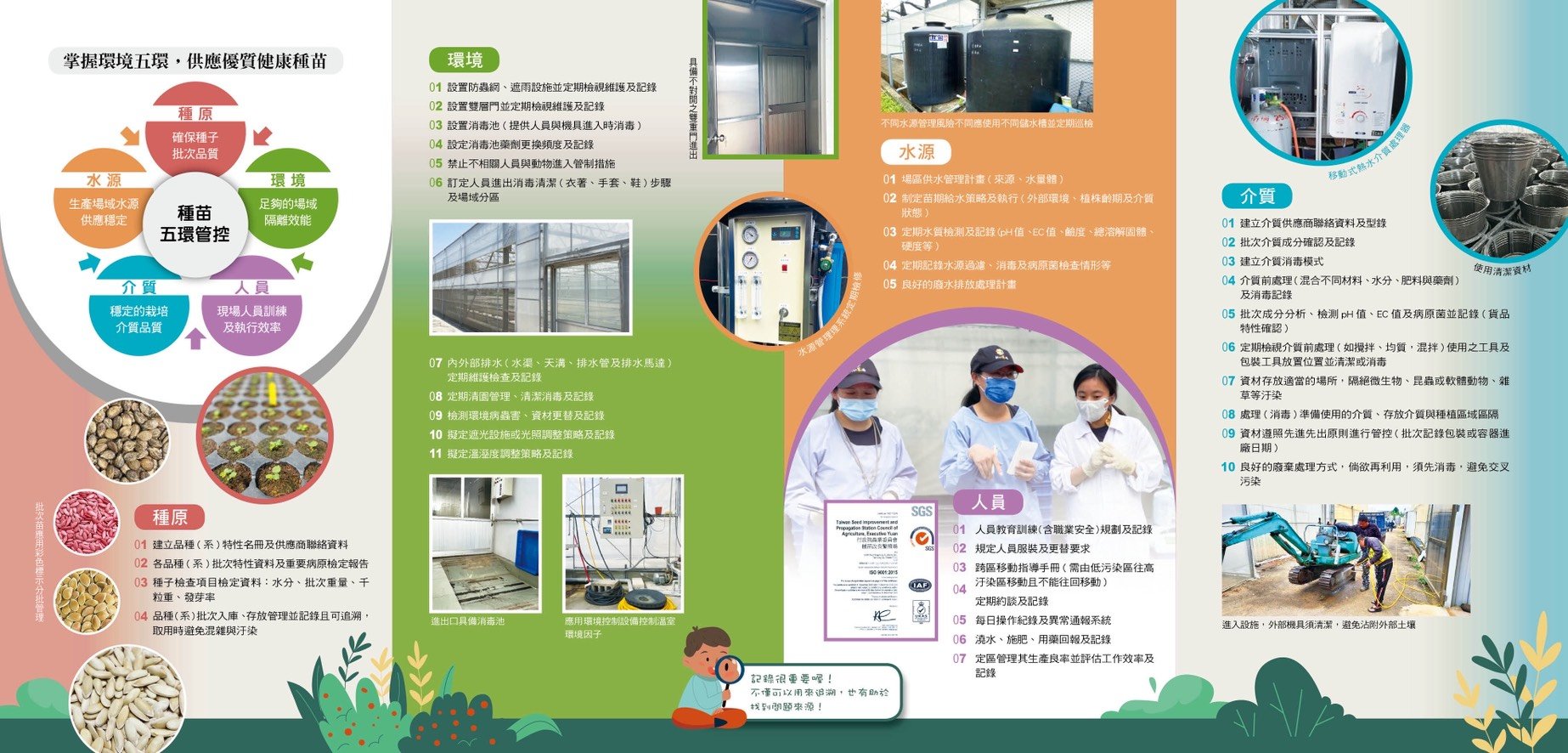 種苗場推動「蔬菜育苗場」健康管理 打造共好農產業