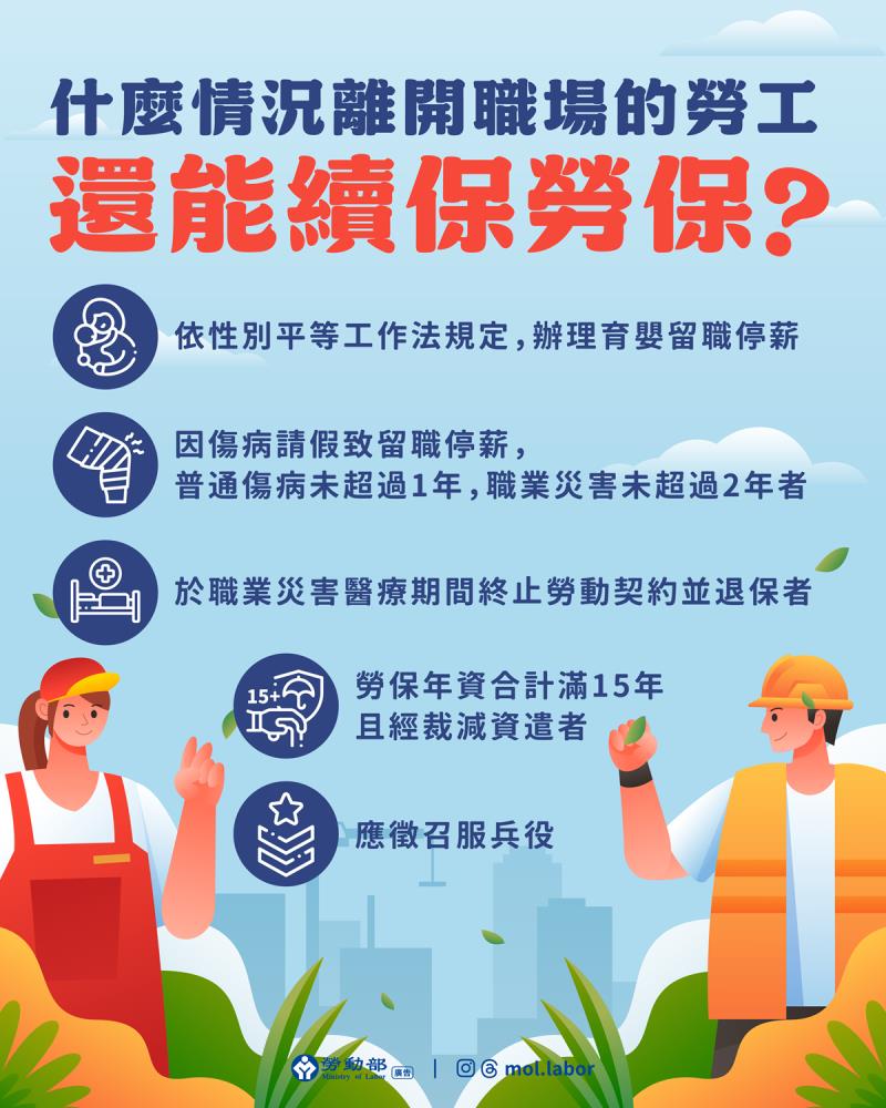 離開職場的勞工如何續保勞保