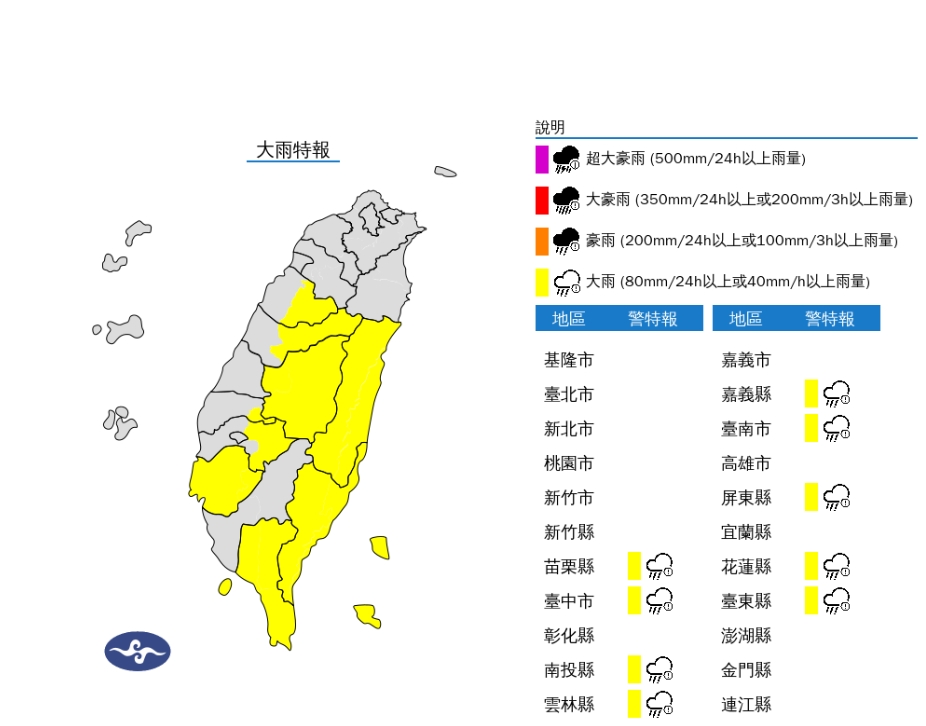 鋒面不穩定！中南部與東部多地豪雨警戒　山區慎防坍方落石