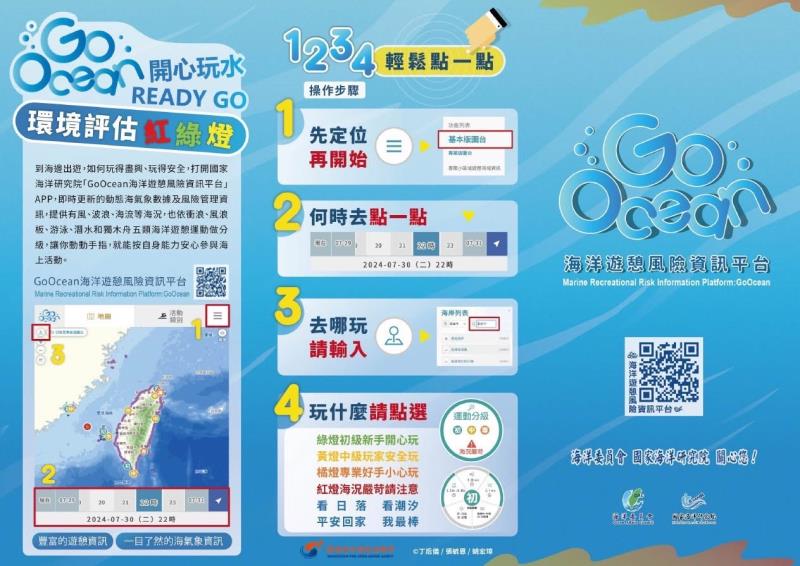 海巡署籲民眾運用「Go Ocean」掌握海象風險