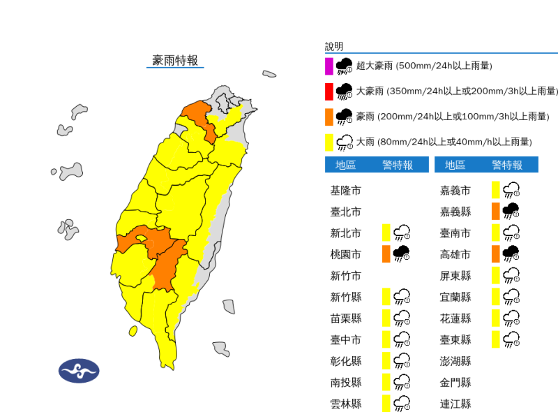 豪雨示警！新竹以南、各地山區防雷擊與強陣風