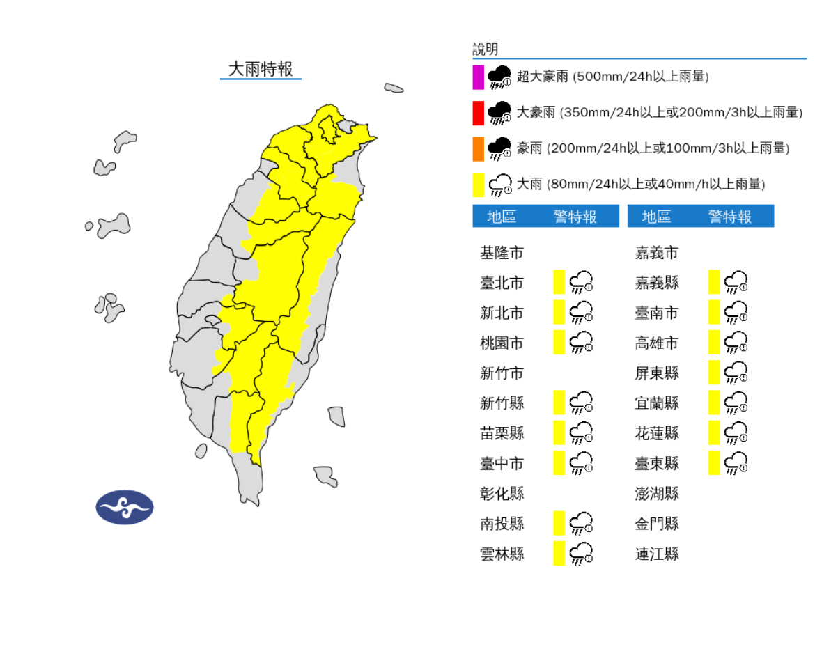中央氣象署示警:短延時強降雨恐來襲,低窪地區注意積水、山區提高警覺