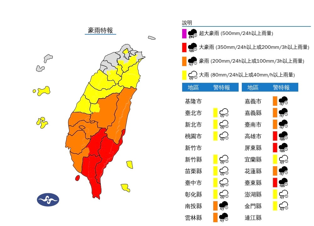 颱風來襲降雨狂炸!中央氣象署示警:南部、東部嚴防大豪雨