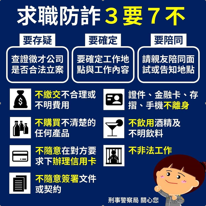 暑期打工當心陷阱！學生誤信社群求職廣告 損失500萬
