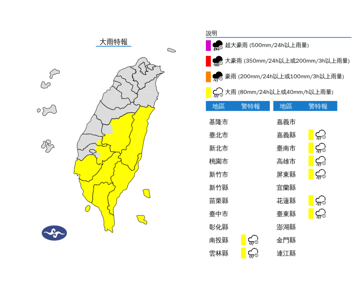 午後雷雨來襲!氣象署發布大雨特報 東部慎防強降雨與溪水暴漲