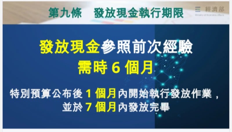 普發10000條例公布後一個月內開始、七個月內發完