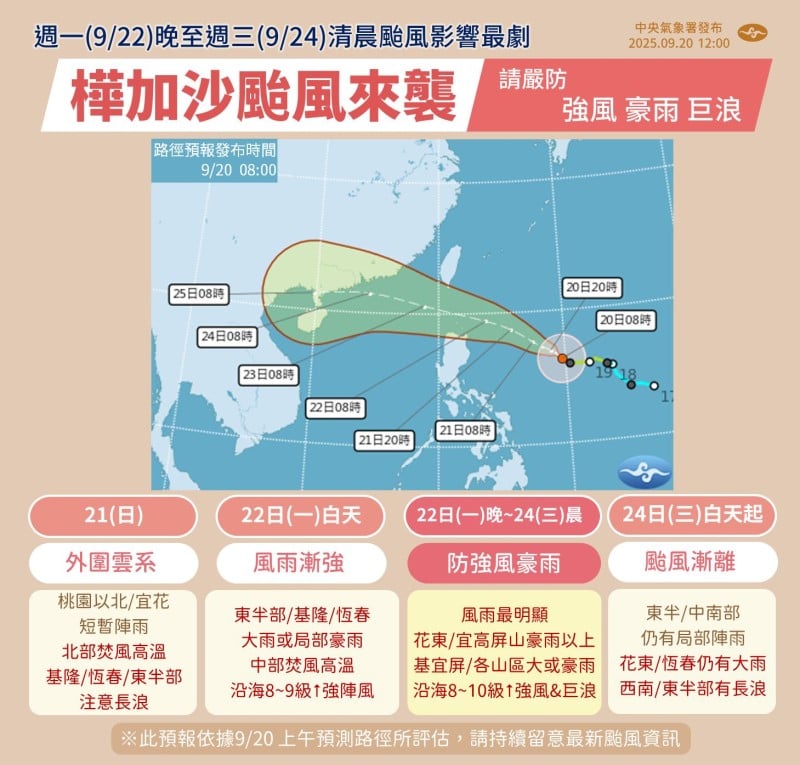 氣象署：中颱「樺加沙」登陸機率不大
