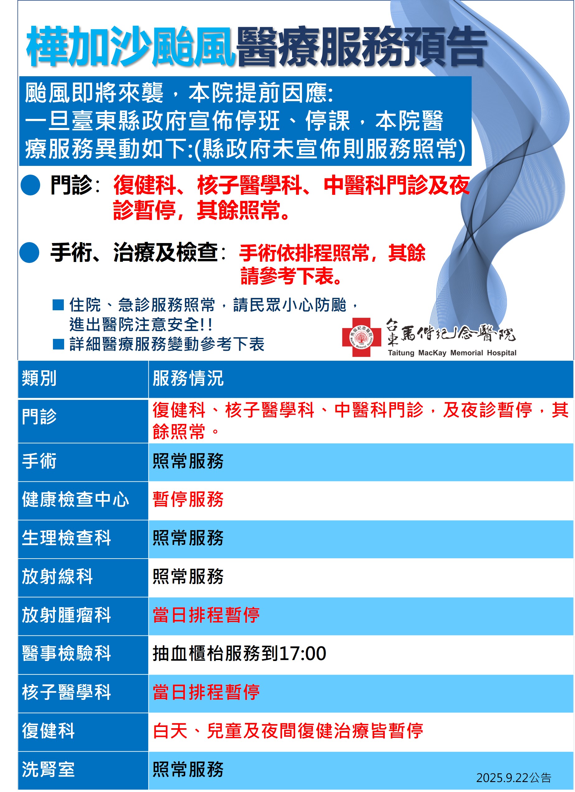 快訊》因應明(23)日颱風停班停課，台東馬偕醫院醫療服務異動