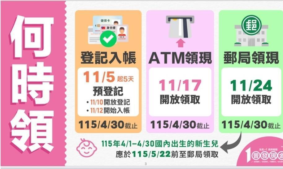 防範 普發萬元 詐騙陷阱！關山警副分局長潘慶鴻上警廣提醒民眾提高警覺