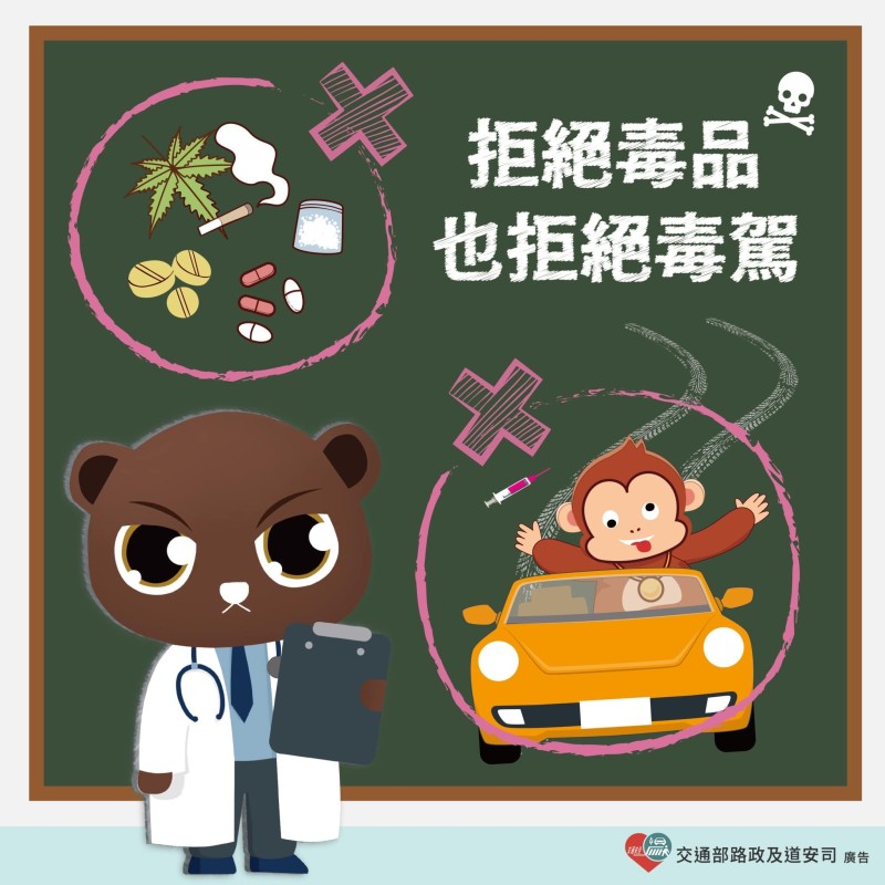 杜絕毒駕警方出新招