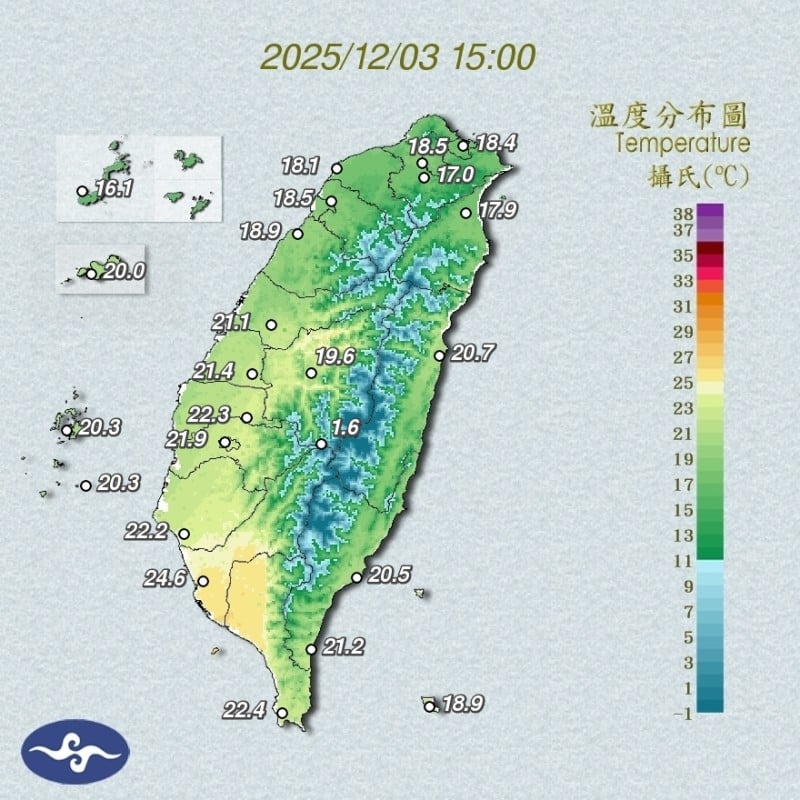 東北季風增強 各地溫度下降