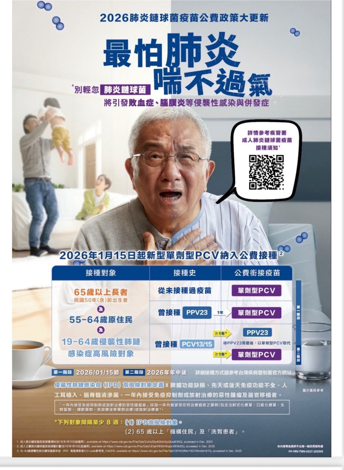 「成人公費肺炎鏈球菌疫苗」升級接踵 ! 1/15起開時實施 符資格縣民請踴躍接種