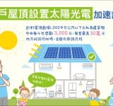 家戶屋頂設置「太陽光電」 即日起受理補助申請