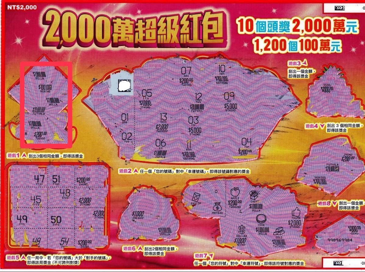 過年好彩頭！台東刮刮樂「中獎連連」　鸚鵡指路、夢見漏水都帶財