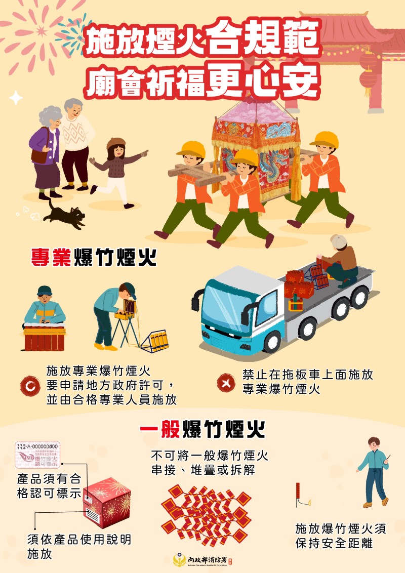 觀賞「炸寒單」炮火震撼、安全第一！