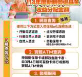 114年度新制勞退基金收益分配金額，已於今(3)日揭示於勞退個人專戶起開放查詢