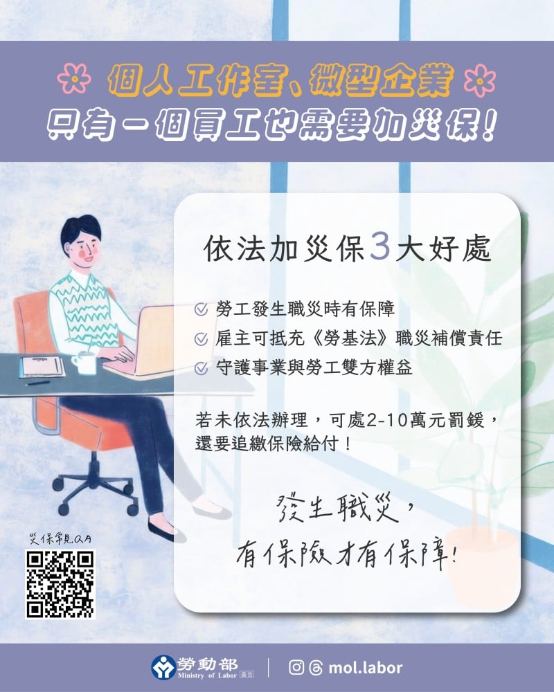 只僱用1人也要納災保