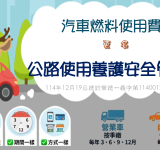 別再叫它燃料費！名稱已改「公路使用養護安全管理費」