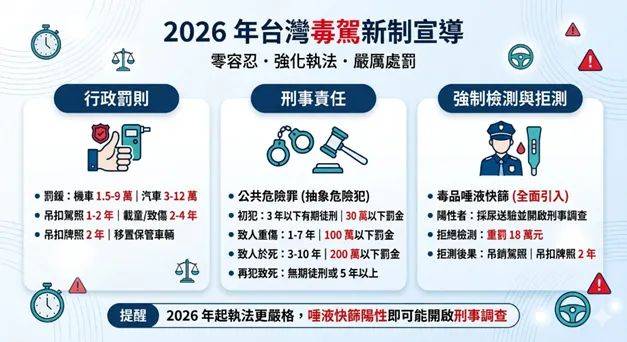 清明連假前強化執法 成功警察分局推動交通大執法