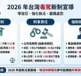 清明連假前強化執法 成功警察分局推動交通大執法