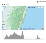 警全力護航守護賽道 ! 2026「環花東自行車賽」4/11-12登場  吸引國內外2,700選手參加