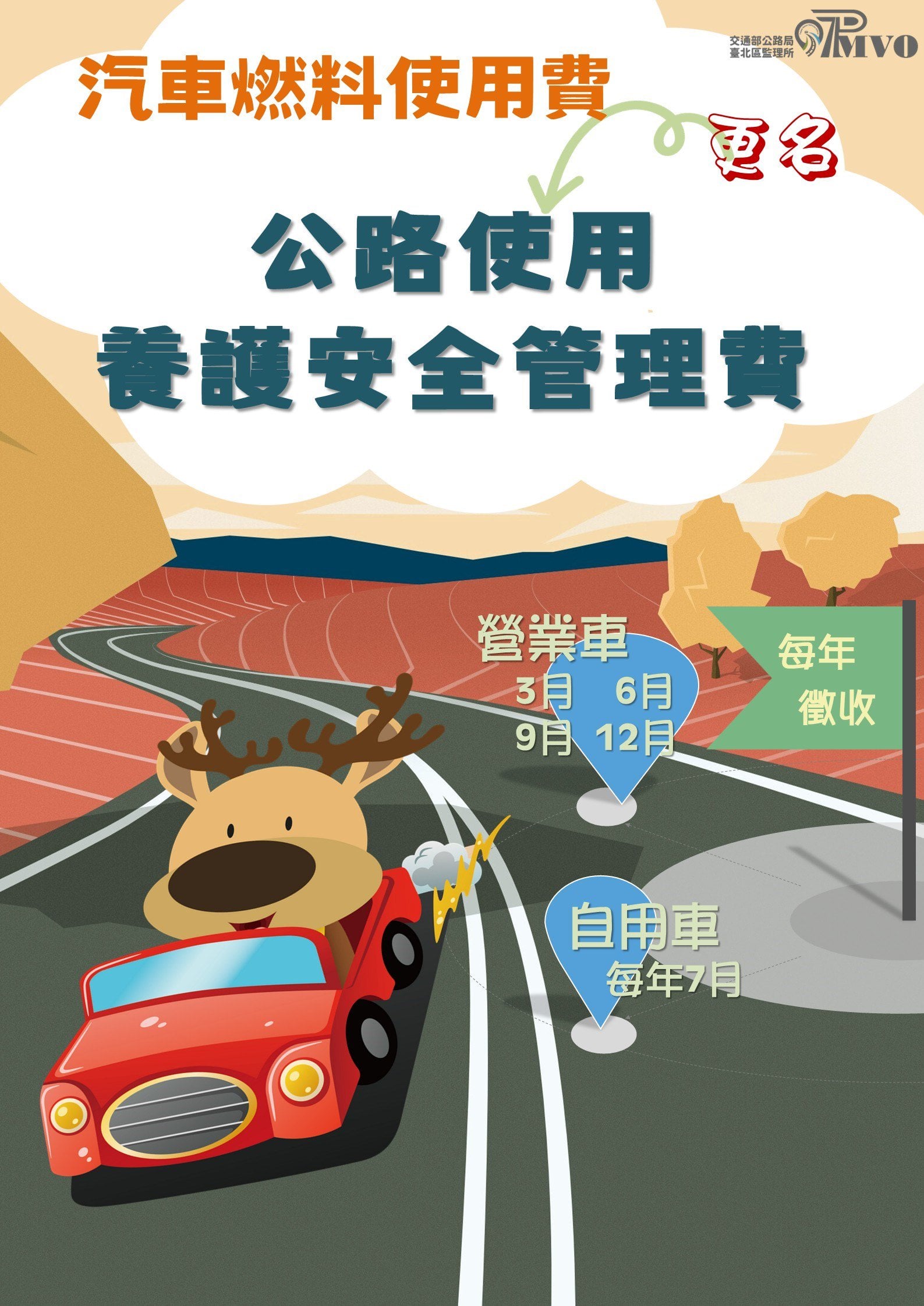 汽燃費正式更名「公路使用養護安全管理費」 民眾權益不變 繳費更安心