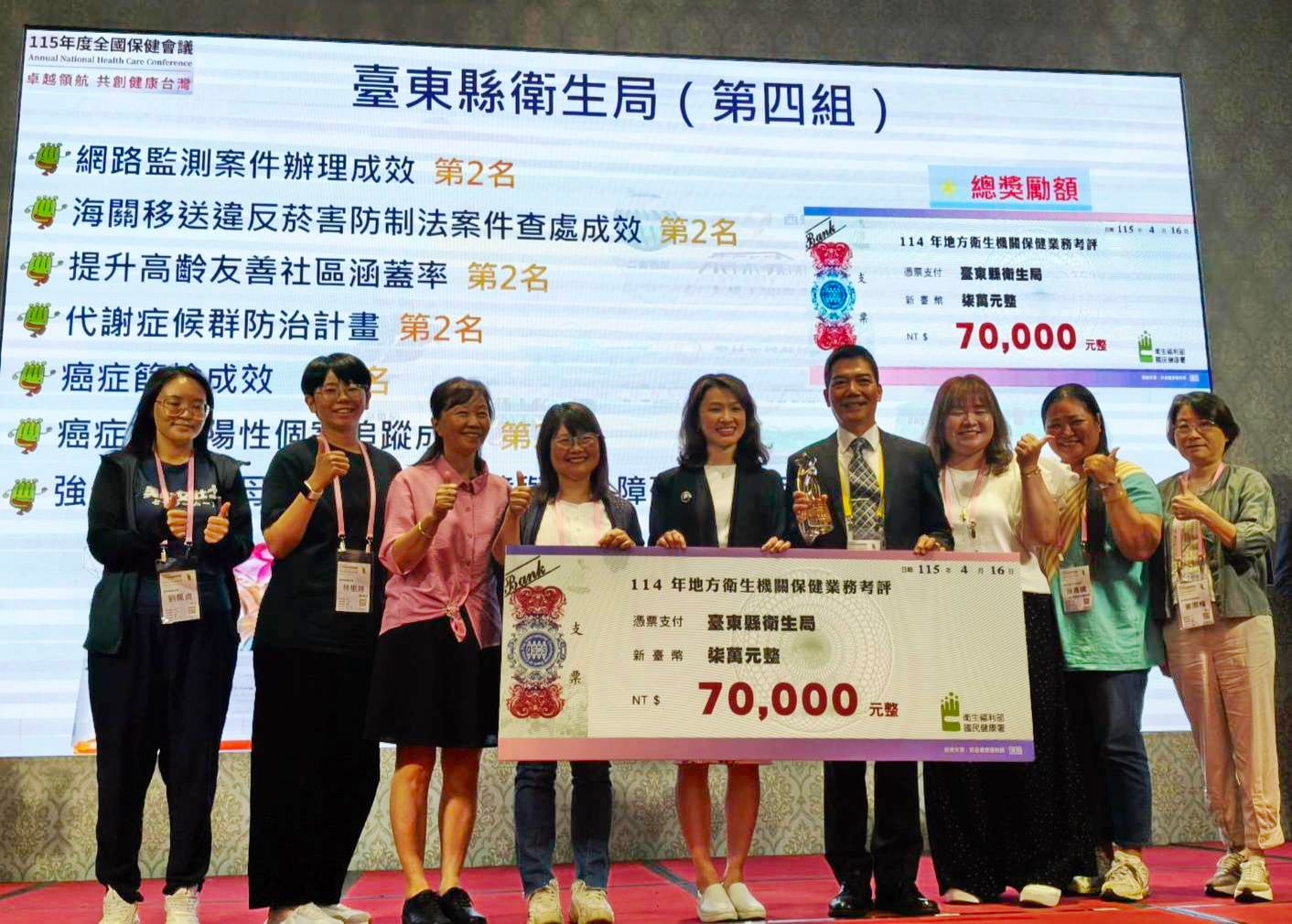 115年全國保健會議 臺東縣衛生局表現亮眼 奪10項殊榮