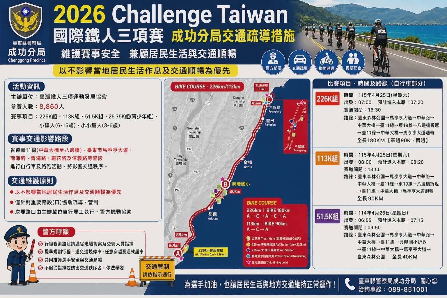 Challenge Taiwan鐵人三項登場 成功警察分局交管整備 兼顧居民生活與交通順暢