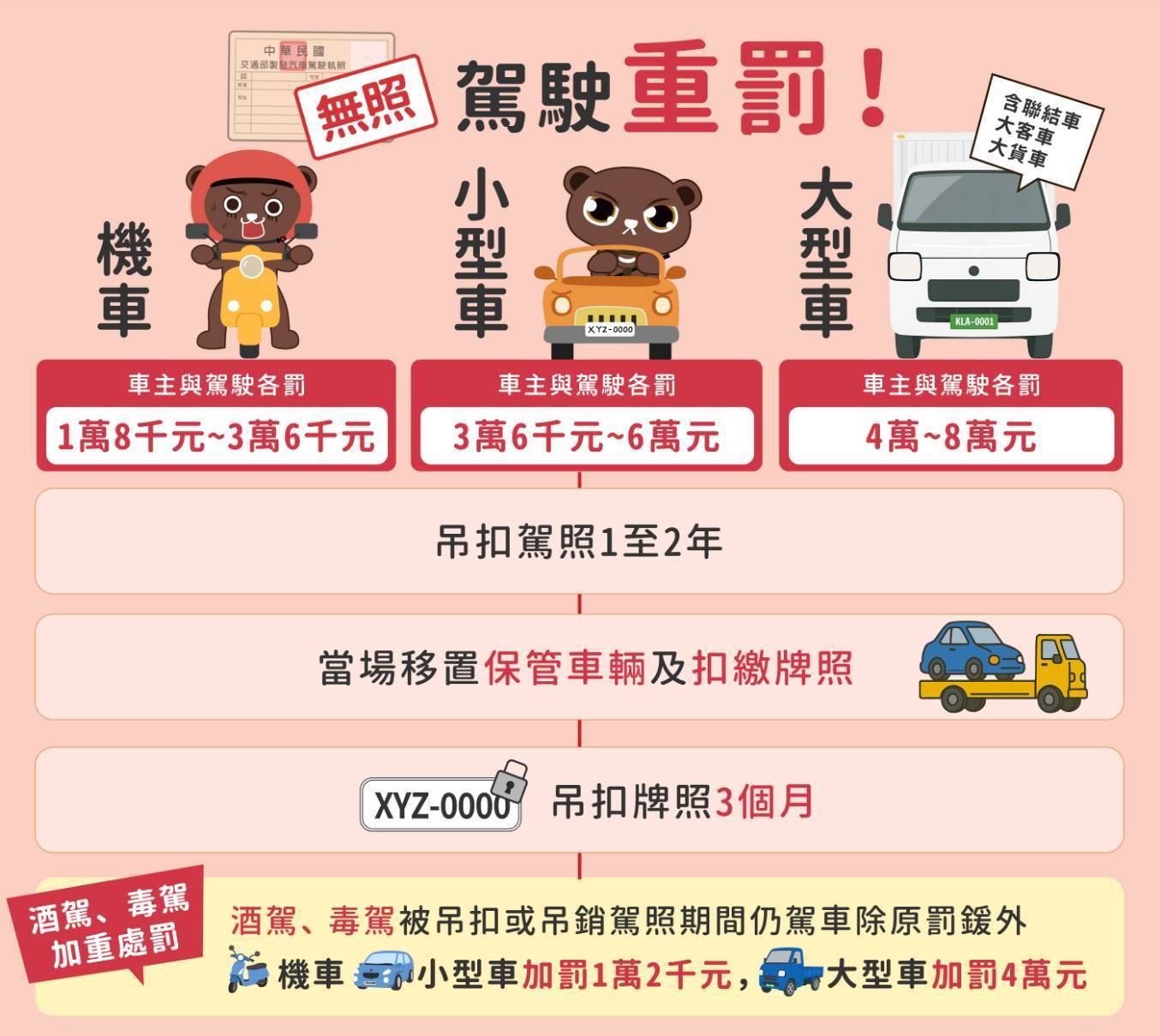 台東總工會化身交通教室 警察局交通警察隊傳遞安全觀念