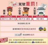 台東總工會化身交通教室 警察局交通警察隊傳遞安全觀念