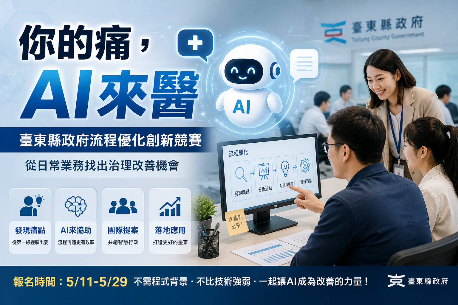 「你的痛，AI來醫」臺東縣政府啟動AI 流程優化創新競賽 鼓勵同仁從日常業務找出治理改善機會