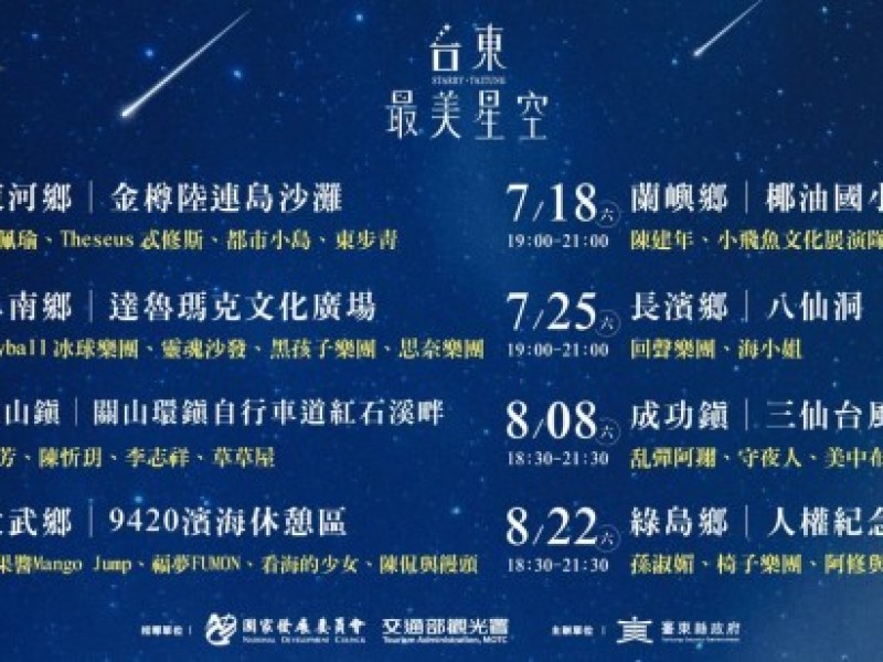 台東最美星空6/20閃耀達魯瑪克！