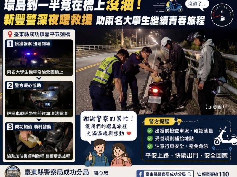 環島到一半竟在橋上沒油！新豐警察深夜暖救援　助兩名大學生繼續青春旅程