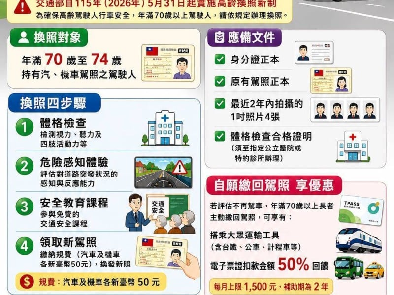 守護長輩平安駕駛 關山警察全面宣導高齡換照新制